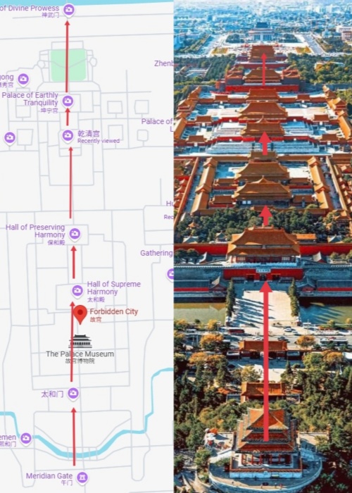 Central Axis of Forbidden City